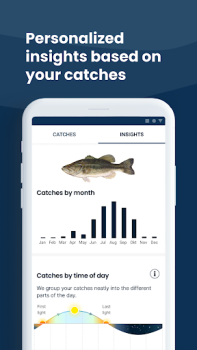 Download Fishbrain - Fishing App Olahraga untuk Android tangkapan layar 6