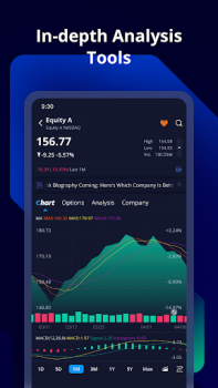 Download Webull: Investing & Trading Keuangan untuk Android tangkapan layar 2