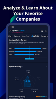 Download Webull: Investing & Trading Keuangan untuk Android tangkapan layar 3