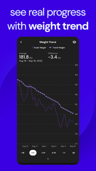 Download MacroFactor - Macro Tracker Kesehatan & Kebugaran untuk Android tangkapan layar 7
