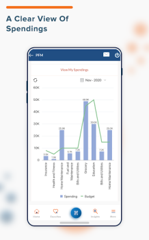 Download myABL Keuangan untuk Android tangkapan layar 5