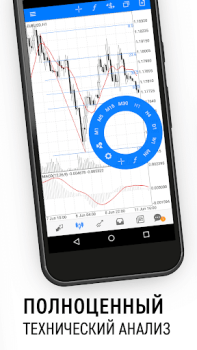 Download MetaTrader 5 — Forex, Stocks Keuangan untuk Android tangkapan layar 4