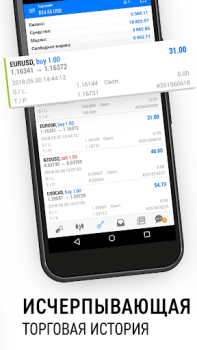 Download MetaTrader 5 — Forex, Stocks Keuangan untuk Android tangkapan layar 6