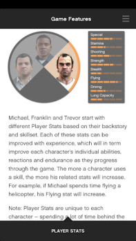 Download Grand Theft Auto V: The Manual Hiburan untuk Android tangkapan layar 2