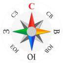 Download  Compass