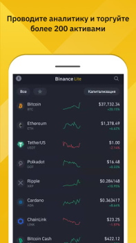 Download Binance: Buy Bitcoin & Crypto Keuangan untuk Android tangkapan layar 4