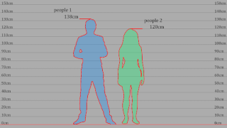 Download Hikaku sitatter app for height Kesehatan & Kebugaran untuk Android tangkapan layar 4