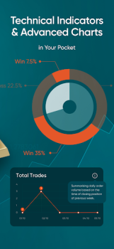 Download Vantage:All-In-One Trading App Keuangan untuk Android tangkapan layar 5
