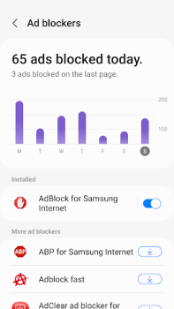 Download Samsung Internet Browser Beta Komunikasi untuk Android tangkapan layar 3