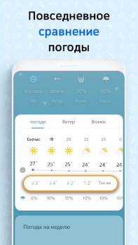 Download Weather Screen-Forecast, Radar Cuaca untuk Android tangkapan layar 2