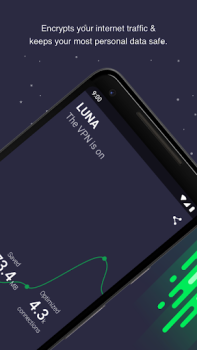 Download Luna VPN Alat untuk Android tangkapan layar 2