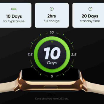 Download Dizo | Watch 2 Pro - Guide Gaya hidup untuk Android tangkapan layar 4