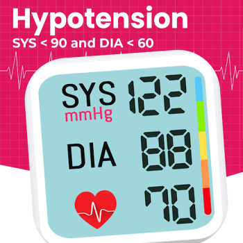 Download Blood Pressure BPM Tracker Alat untuk Android tangkapan layar 4