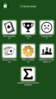 Download Blackjack 21 Card Game Friends Permainan papan untuk Android tangkapan layar 5