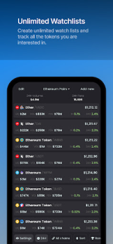 Download DEX Screener Keuangan untuk Android tangkapan layar 4