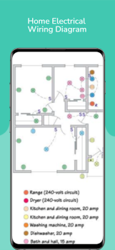 Download Home Electrical Wiring Diagram Personalisasi untuk Android tangkapan layar 5