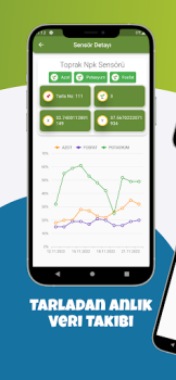 Download Tarkop Kerja untuk Android tangkapan layar 4