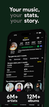 Download stats.fm for Spotify Musik dan audio untuk Android tangkapan layar 2