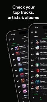 Download stats.fm for Spotify Musik dan audio untuk Android tangkapan layar 3