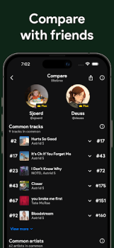 Download stats.fm for Spotify Musik dan audio untuk Android tangkapan layar 7
