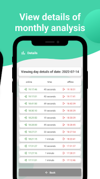 Download WA Watcher: Online Tracker Kerja untuk Android tangkapan layar 4