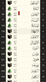 Download القرآن الكريم كامل بدون انترنت Buku dan Referensi untuk Android tangkapan layar 5