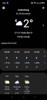 Download Weather Forecast Pro 2023 Cuaca untuk Android tangkapan layar 2