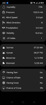 Download Weather Forecast Pro 2023 Cuaca untuk Android tangkapan layar 3