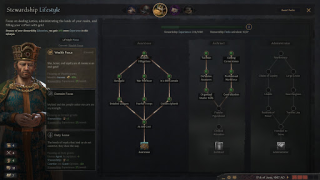 Download Crusader Kings 3 Mobile Strategi untuk Android tangkapan layar 5