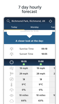 Download Dronecast - Weather & Fly Map Cuaca untuk Android tangkapan layar 4