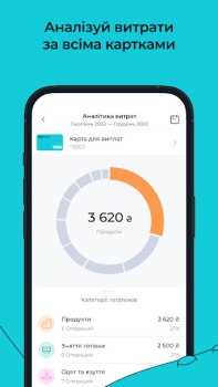 Download NEOBANK Keuangan untuk Android tangkapan layar 6