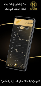 Download eDahab - أسعار الذهب والعملات Keuangan untuk Android tangkapan layar 4