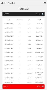 Download Match On Sat Hiburan untuk Android tangkapan layar 5