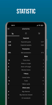 Download Score808 Live Football Olahraga untuk Android tangkapan layar 5