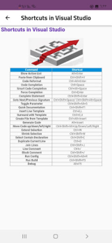 Download Visual Studio Guide Alat untuk Android tangkapan layar 3