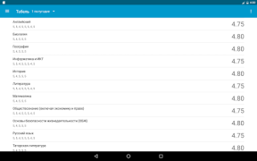 Download ClienD - доступ к edu.tatar.ru Pendidikan untuk Android tangkapan layar 6