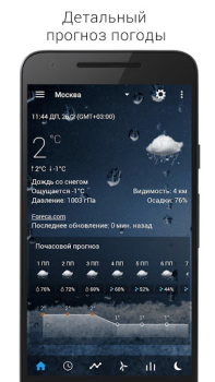 Download Digital Clock & World Weather Cuaca untuk Android tangkapan layar 2