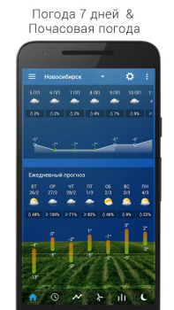 Download Digital Clock & World Weather Cuaca untuk Android tangkapan layar 3