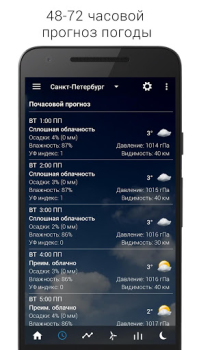 Download Digital Clock & World Weather Cuaca untuk Android tangkapan layar 7