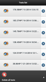 Download Car Performance Meter, speedom Peta dan navigasi untuk Android tangkapan layar 3