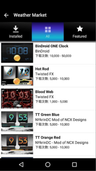 Download Fancy Widgets Personalisasi untuk Android tangkapan layar 5