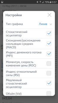 Download Stock Exchange Keuangan untuk Android tangkapan layar 3