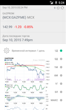 Download Stock Exchange Keuangan untuk Android tangkapan layar 5
