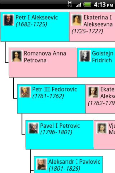 Download The Family Tree of Family Sosial untuk Android tangkapan layar 3