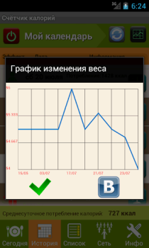 Download Счетчик калорий - Lite Kesehatan & Kebugaran untuk Android tangkapan layar 6