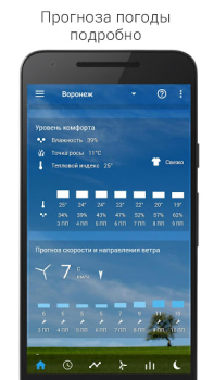 Download Sense Flip Clock & Weather Cuaca untuk Android tangkapan layar 4