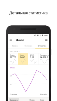 Download Yandex.Direct Keuangan untuk Android tangkapan layar 3