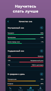 Download Sleep Cycle: Sleep Tracker Kesehatan & Kebugaran untuk Android tangkapan layar 6