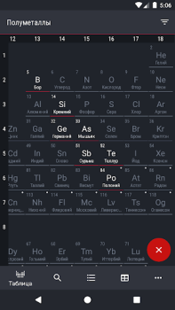Download Periodic Table 2024: Chemistry Pendidikan untuk Android tangkapan layar 4