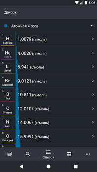 Download Periodic Table 2024: Chemistry Pendidikan untuk Android tangkapan layar 6